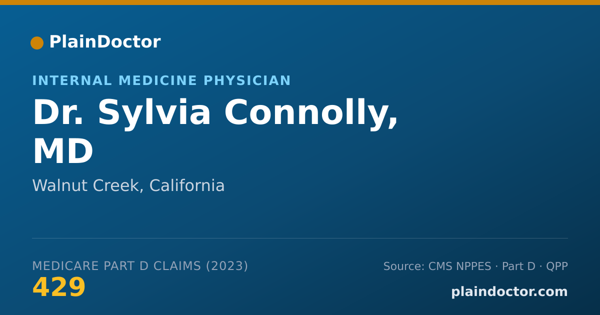 Shareable card for Sylvia Connolly, MD - Internal Medicine Physician, Walnut Creek, CA