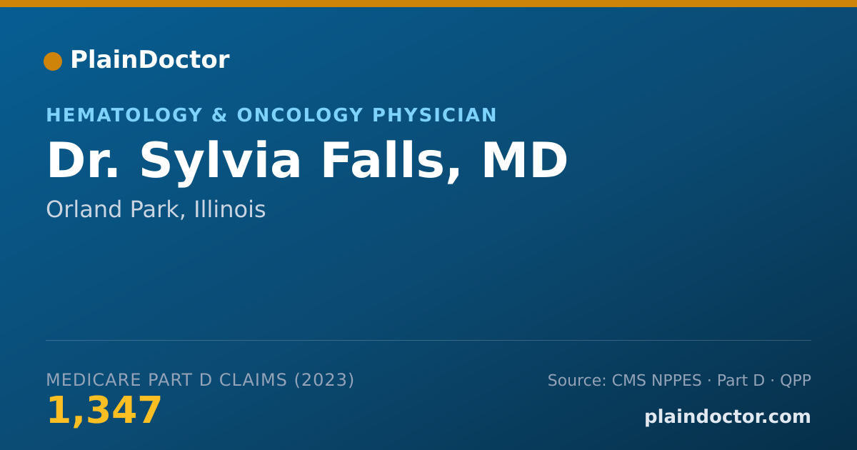 Shareable card for Sylvia Falls, MD - Hematology & Oncology Physician, Orland Park, IL