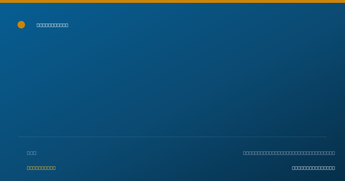 Shareable card for Sylvia Gonzalez - Behavior Technician, Modesto, CA