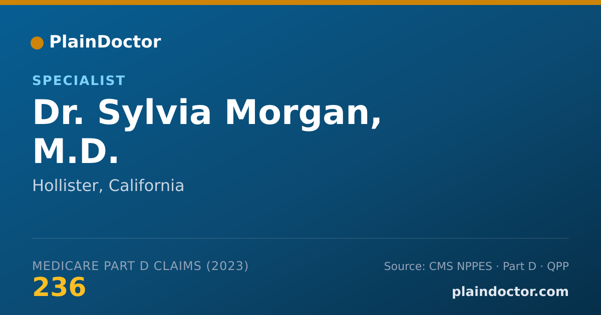Shareable card for Sylvia Morgan, M.D. - Specialist, Hollister, CA
