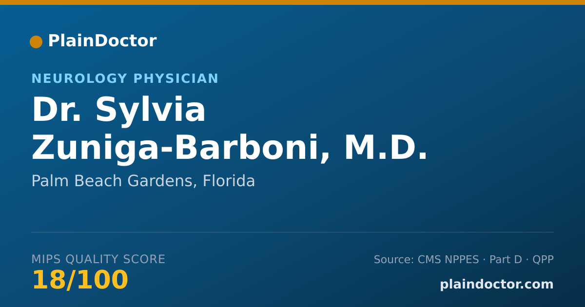 Shareable card for Sylvia Zuniga-Barboni, M.D. - Neurology Physician, Palm Beach Gardens, FL