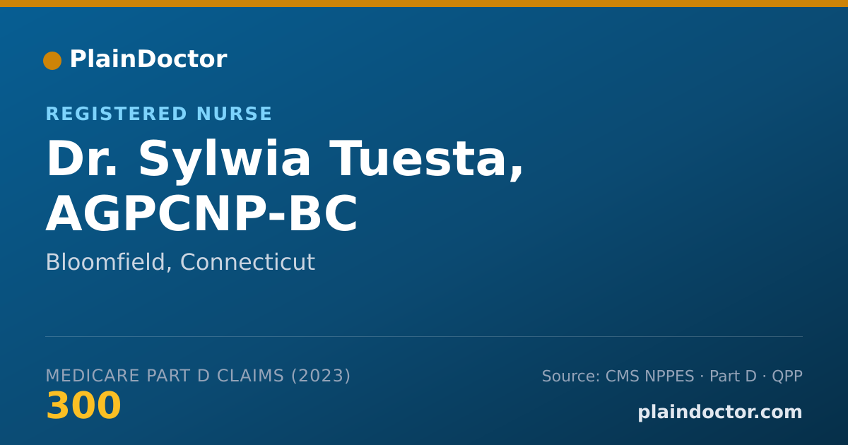Shareable card for Sylwia Tuesta, AGPCNP-BC - Registered Nurse, Bloomfield, CT