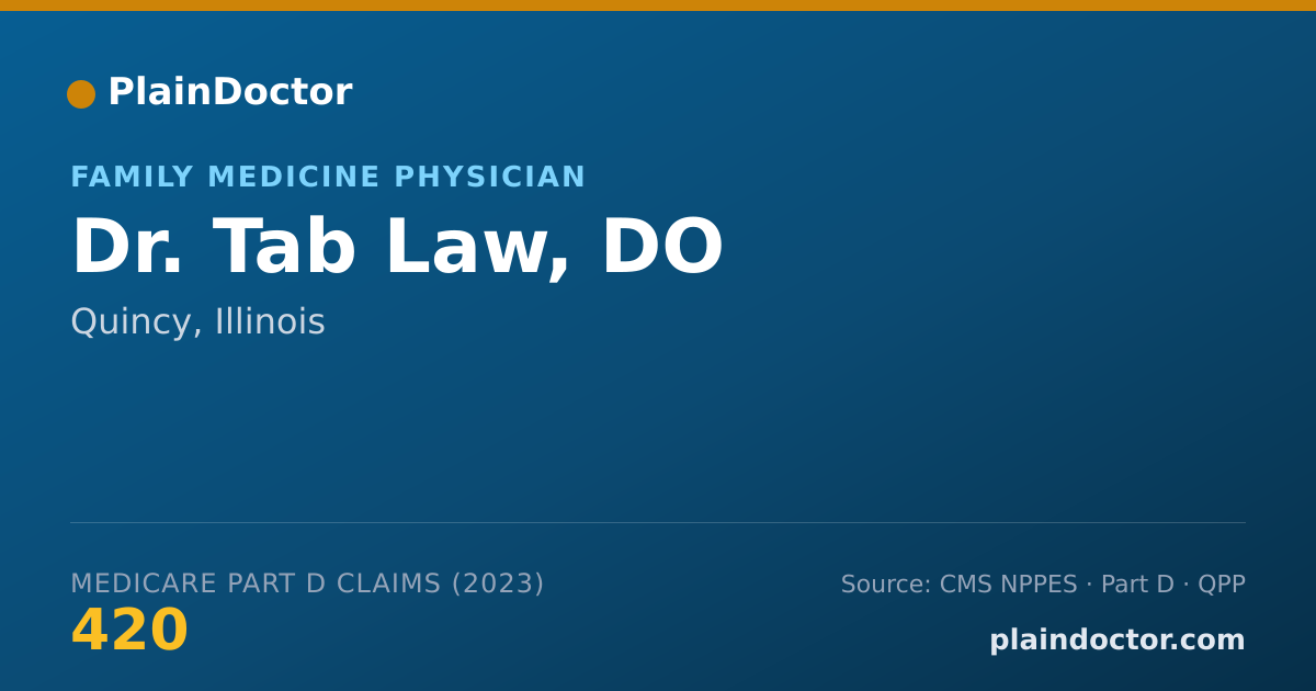 Shareable card for Tab Law, DO - Family Medicine Physician, Quincy, IL