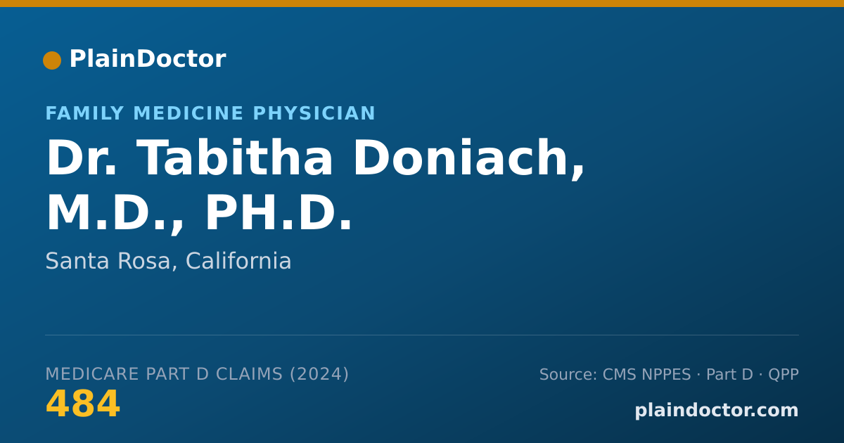 Shareable card for Tabitha Doniach, M.D., PH.D. - Family Medicine Physician, Santa Rosa, CA