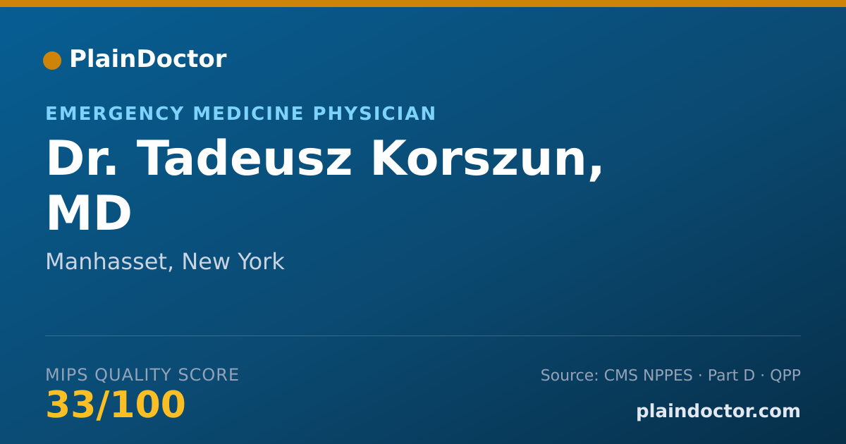 Shareable card for Tadeusz Korszun, MD - Emergency Medicine Physician, Manhasset, NY