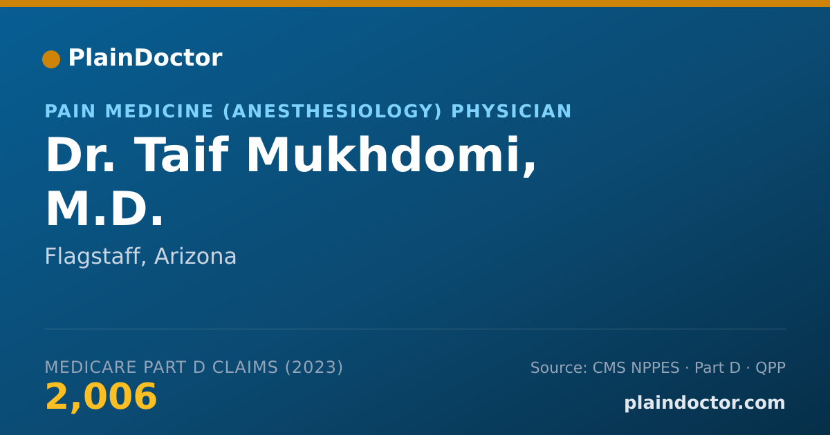Shareable card for Taif Mukhdomi, M.D. - Pain Medicine (Anesthesiology) Physician, Flagstaff, AZ