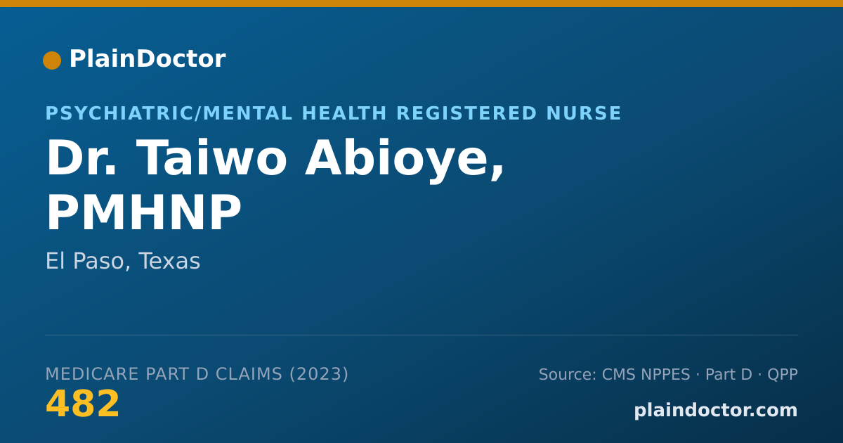 Shareable card for Taiwo Abioye, PMHNP - Psychiatric/Mental Health Registered Nurse, El Paso, TX
