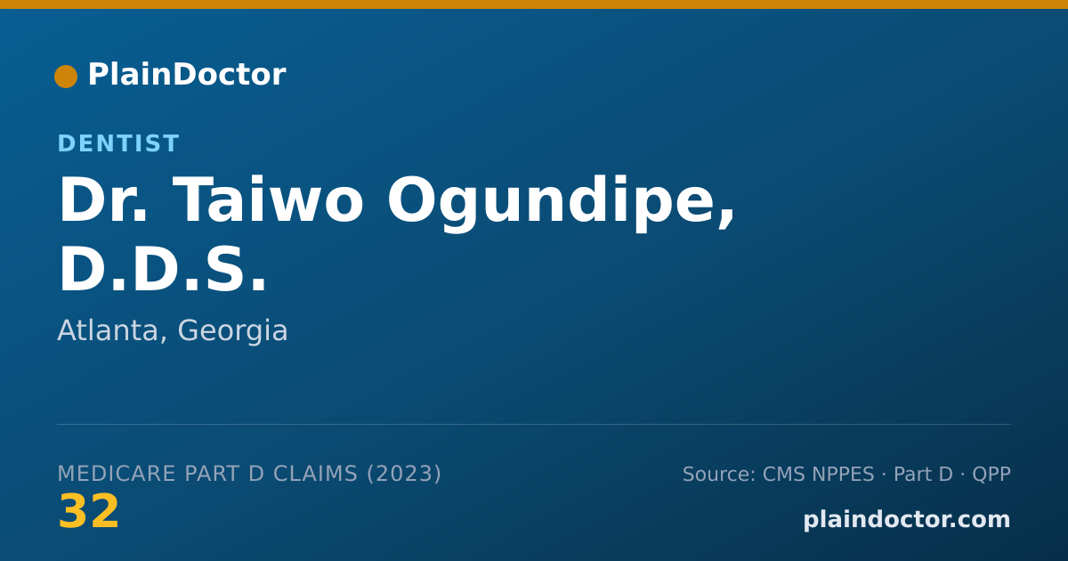 Shareable card for Taiwo Ogundipe, D.D.S. - Dentist, Atlanta, GA