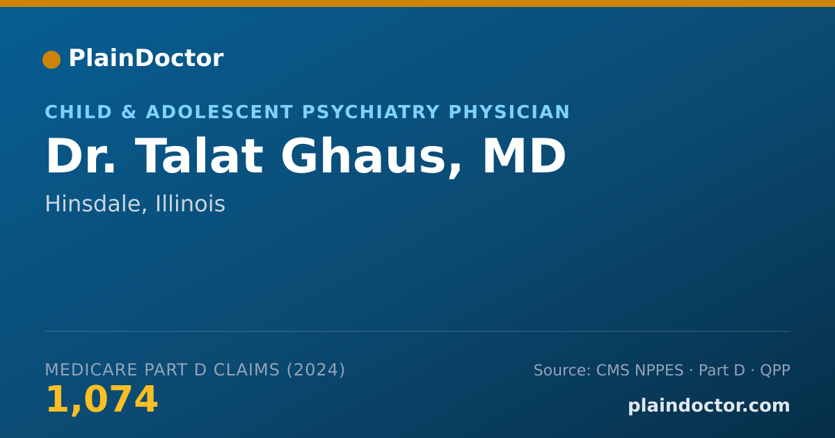 Shareable card for Talat Ghaus, MD - Child & Adolescent Psychiatry Physician, Hinsdale, IL