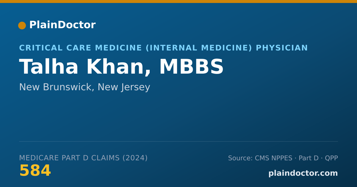 Shareable card for Talha Khan, MBBS - Critical Care Medicine (Internal Medicine) Physician, New Brunswick, NJ