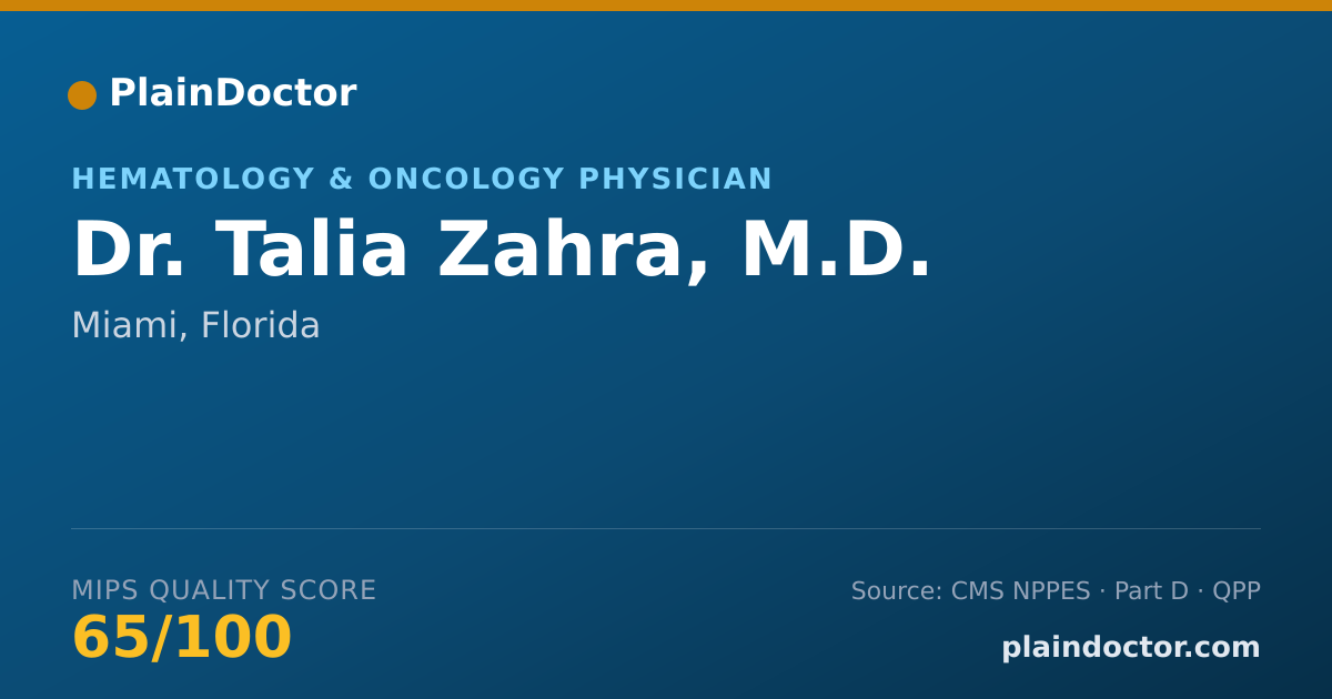 Shareable card for Talia Zahra, M.D. - Hematology & Oncology Physician, Miami, FL