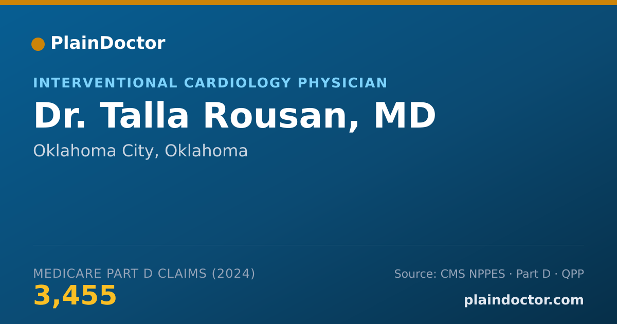 Shareable card for Talla Rousan, MD - Internal Medicine Physician, Oklahoma City, OK