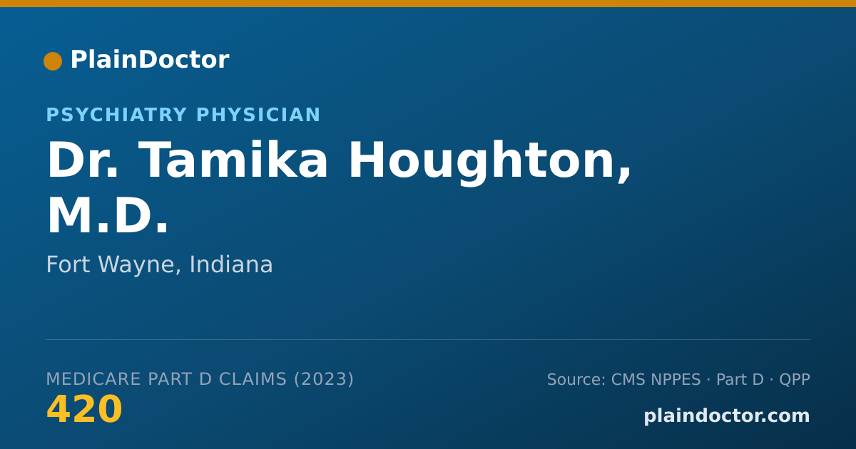 Shareable card for Tamika Houghton, M.D. - Psychiatry Physician, Fort Wayne, IN