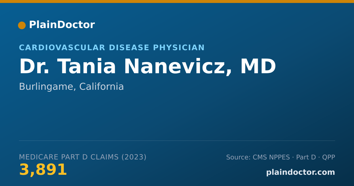 Shareable card for Tania Nanevicz, MD - Cardiovascular Disease Physician, Burlingame, CA