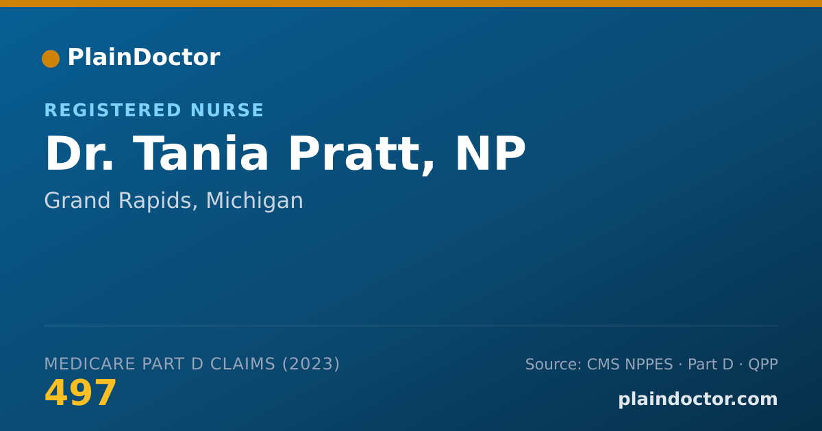 Shareable card for Tania Pratt, NP - Registered Nurse, Grand Rapids, MI