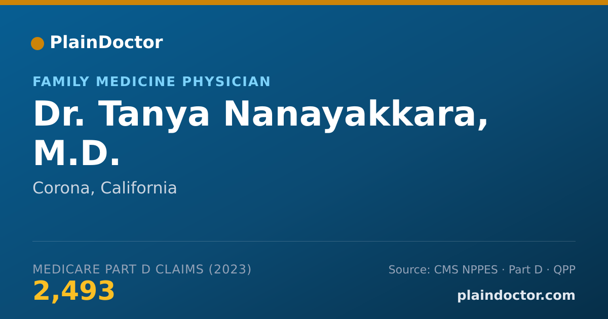 Shareable card for Tanya Nanayakkara, M.D. - Family Medicine Physician, Corona, CA