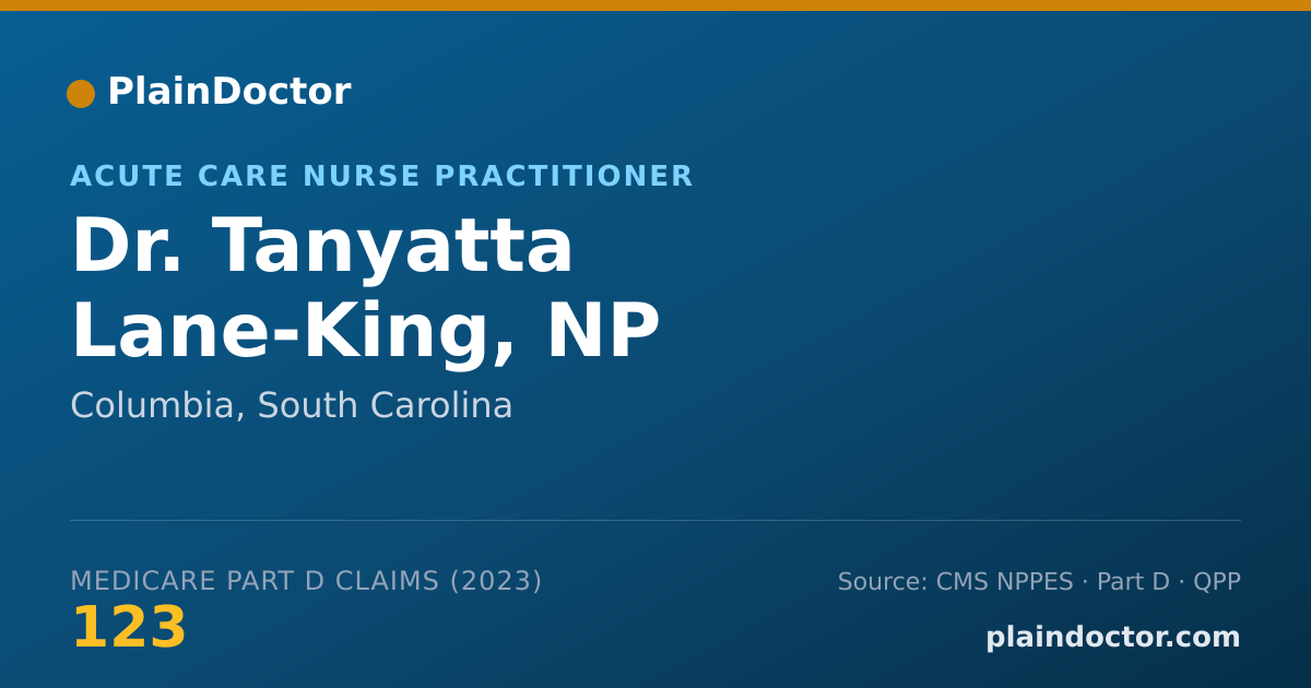Shareable card for Tanyatta Lane-King, NP - Acute Care Nurse Practitioner, Columbia, SC