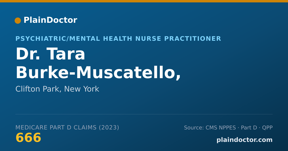 Shareable card for Tara Burke-Muscatello, FNP-BC - Psychiatric/Mental Health Nurse Practitioner, Clifton Park, NY