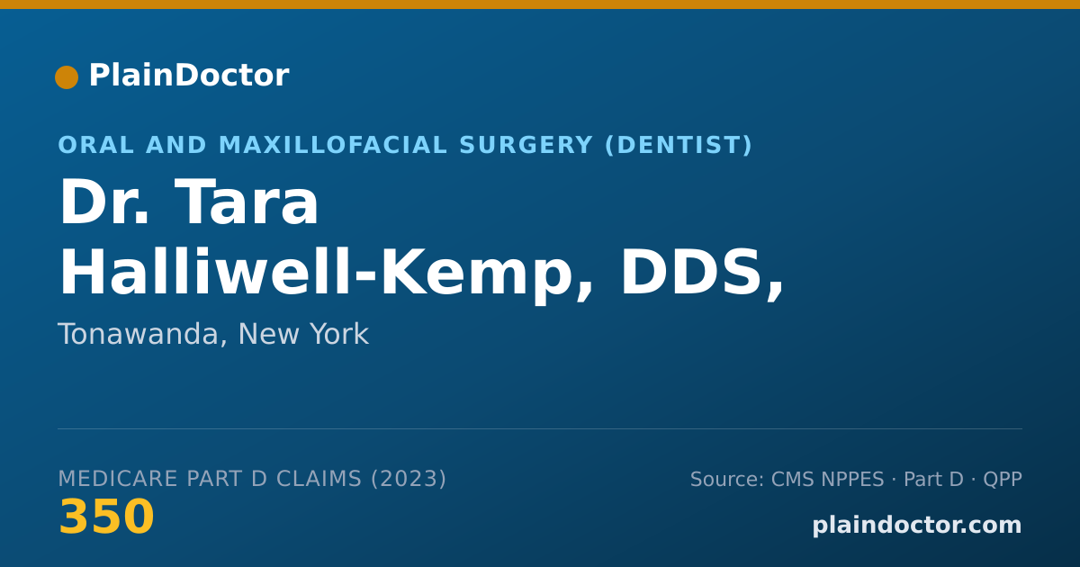 Shareable card for Tara Halliwell-Kemp, DDS, MD - Oral and Maxillofacial Surgery (Dentist), Tonawanda, NY