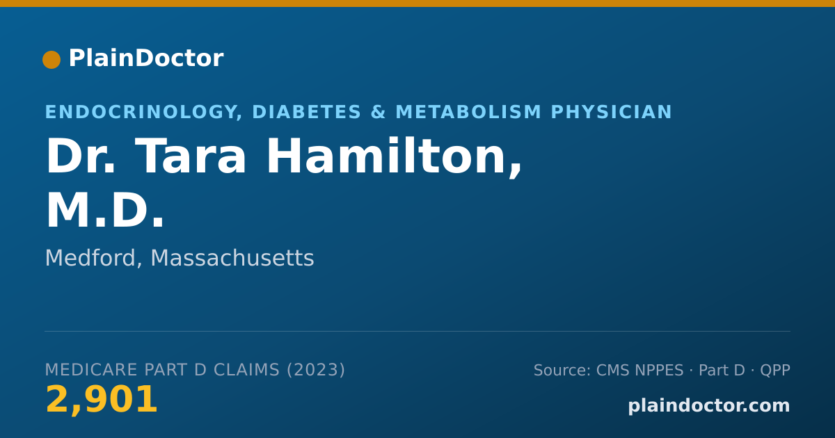 Shareable card for Tara Hamilton, M.D. - Endocrinology, Diabetes & Metabolism Physician, Medford, MA