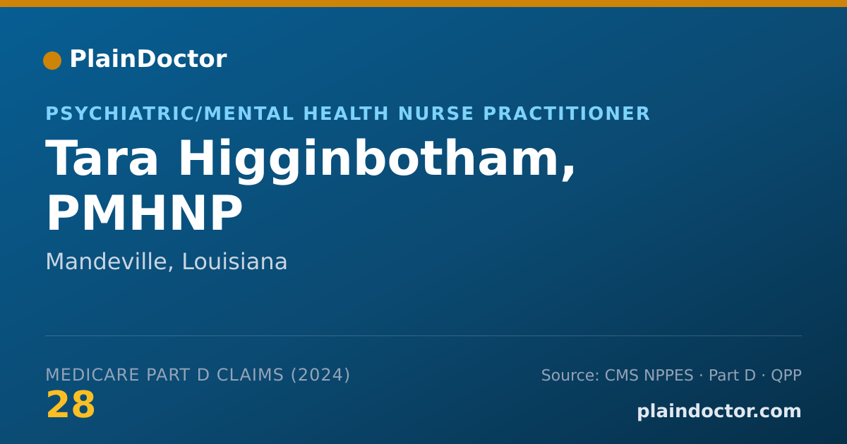 Shareable card for Tara Higginbotham, PMHNP - Psychiatric/Mental Health Nurse Practitioner, Mandeville, LA