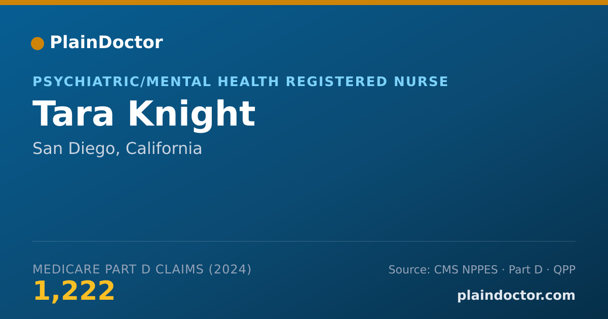 Shareable card for Tara Knight - Psychiatric/Mental Health Registered Nurse, San Diego, CA