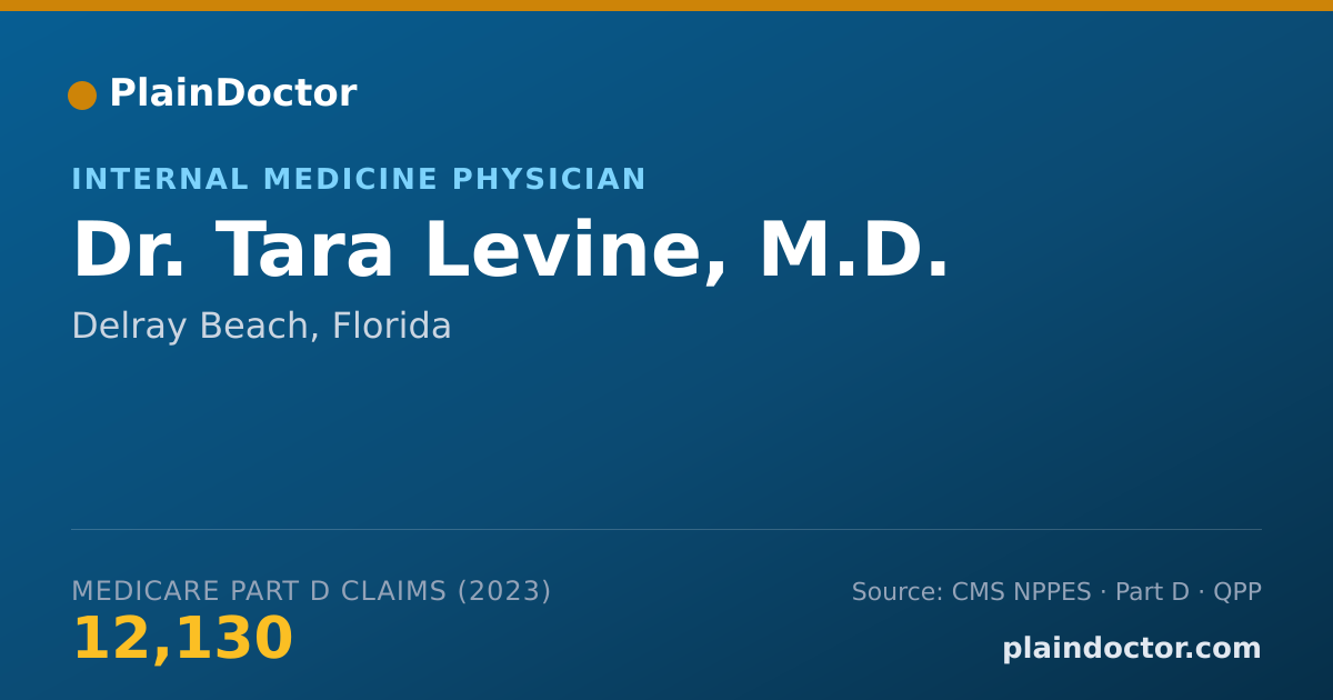 Shareable card for Tara Levine, M.D. - Internal Medicine Physician, Delray Beach, FL