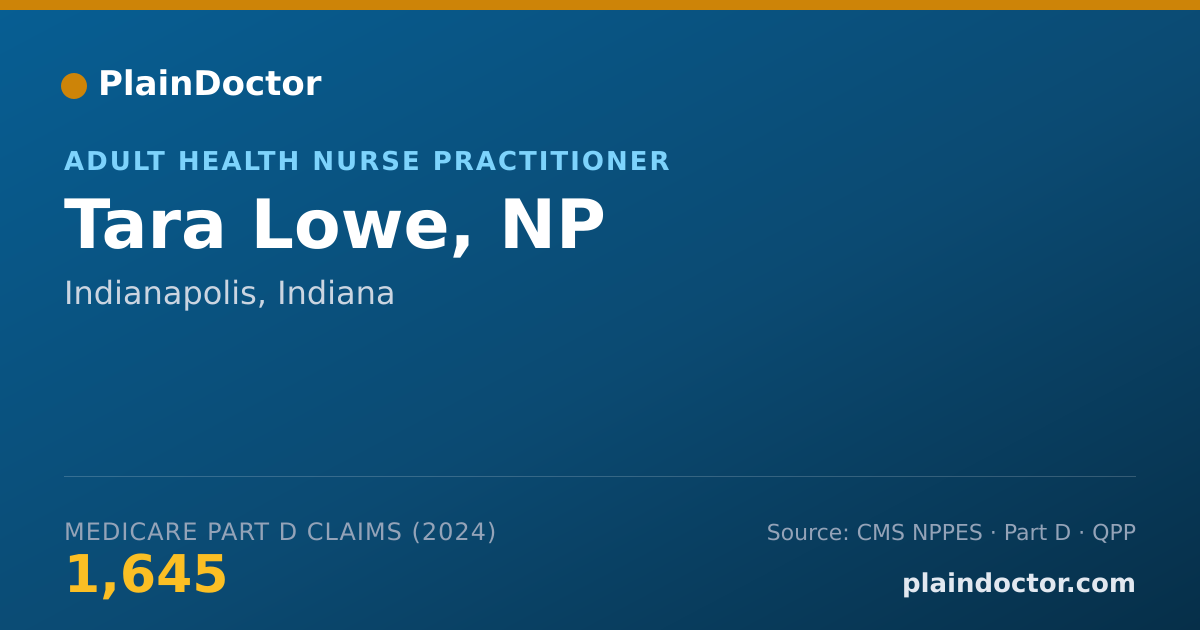 Shareable card for Tara Lowe, NP - Adult Health Nurse Practitioner, Indianapolis, IN