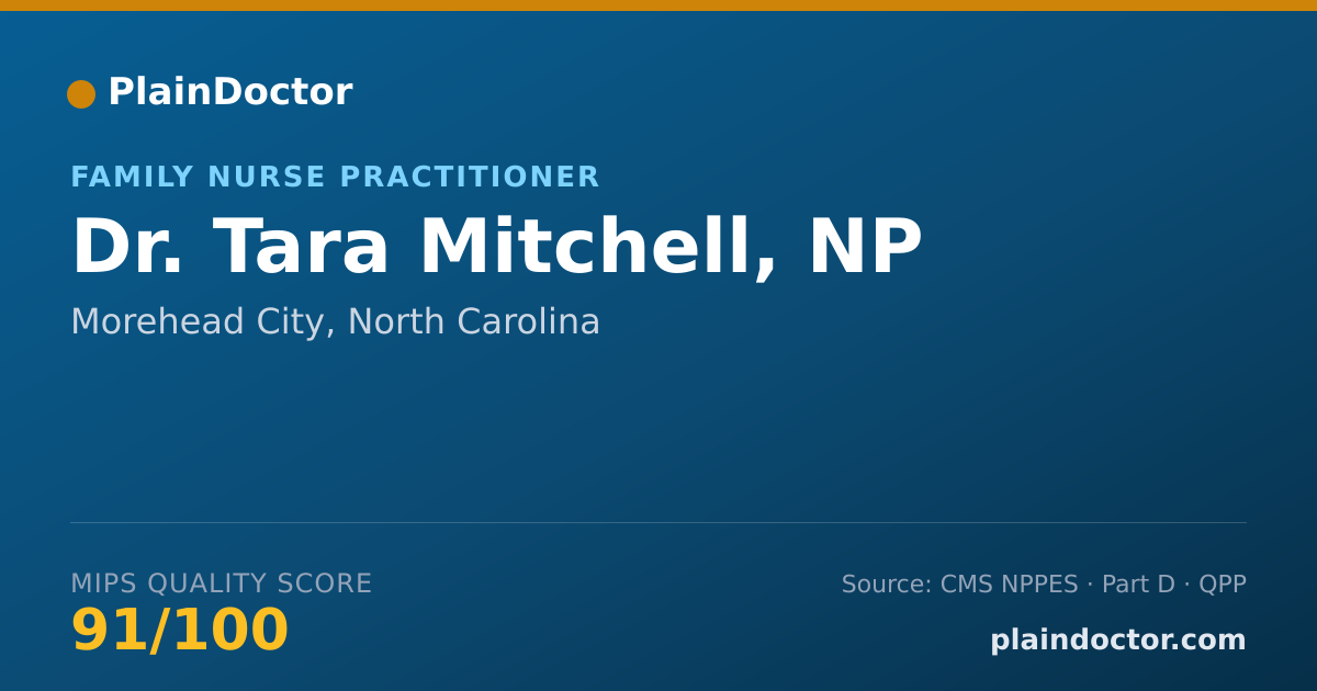 Shareable card for Tara Mitchell, NP - Family Nurse Practitioner, Morehead City, NC