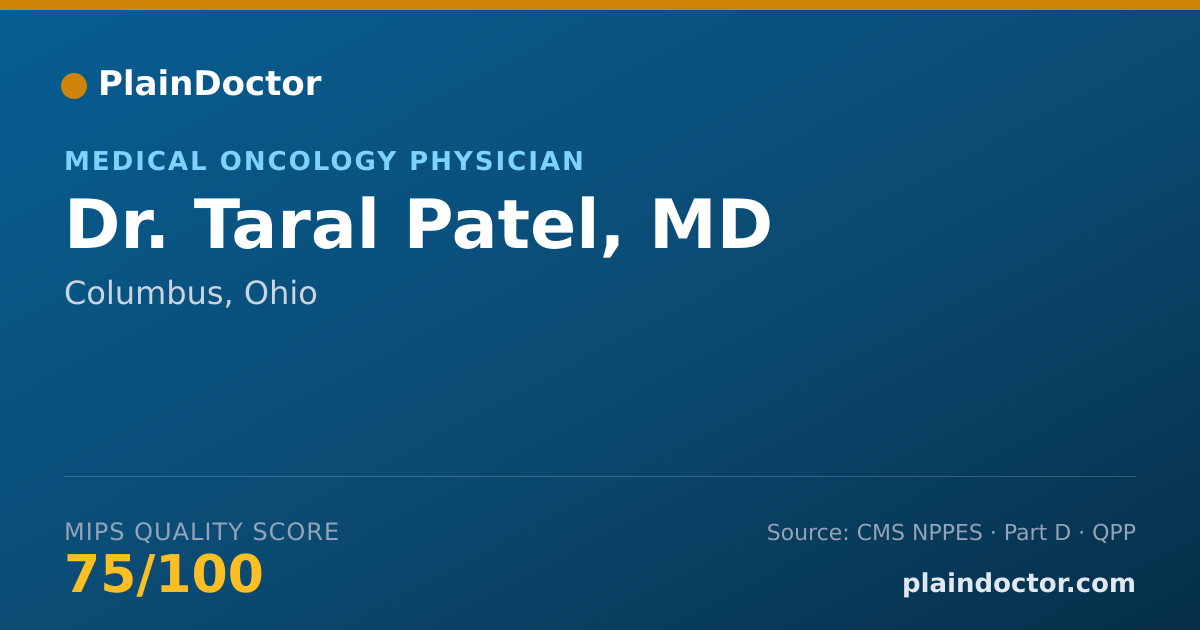 Shareable card for Taral Patel, MD - Medical Oncology Physician, Columbus, OH