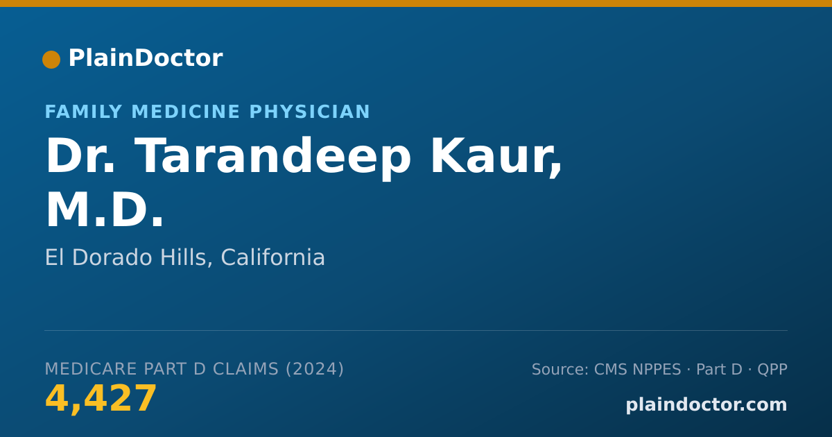 Shareable card for Tarandeep Kaur, M.D. - Obesity Medicine (Family Medicine) Physician, El Dorado Hills, CA