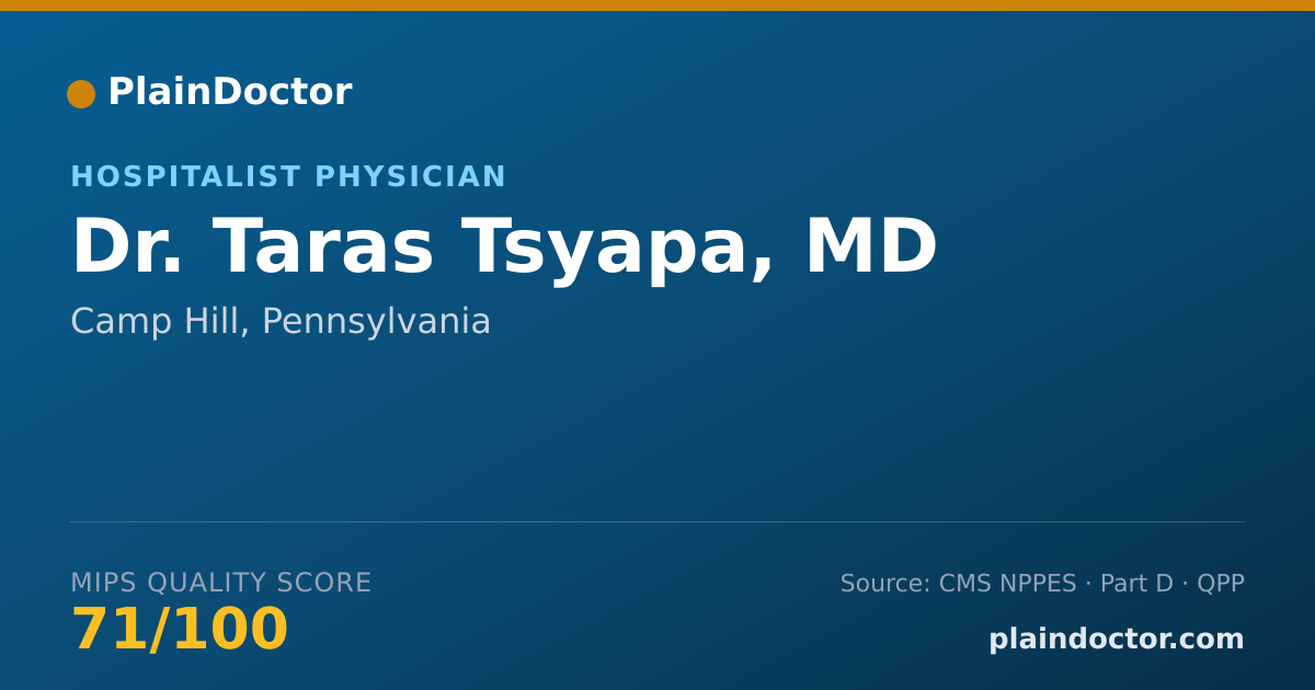 Shareable card for Taras Tsyapa, MD - Hospitalist Physician, Camp Hill, PA