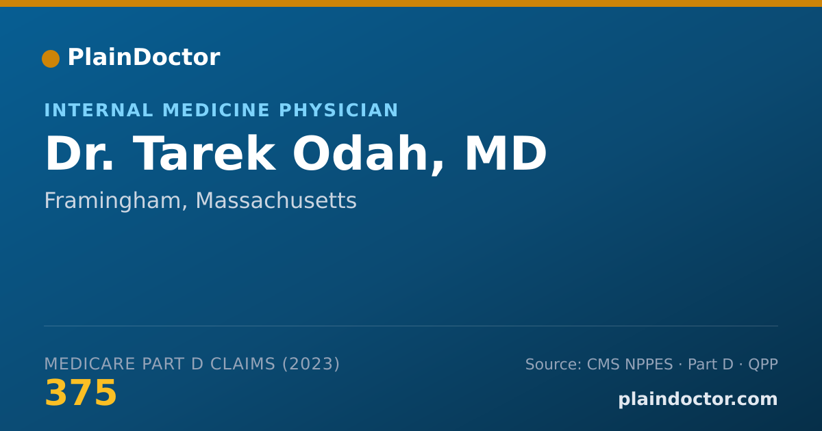 Shareable card for Tarek Odah, MD - Internal Medicine Physician, Framingham, MA