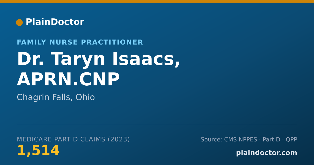 Shareable card for Taryn Isaacs, APRN.CNP - Family Nurse Practitioner, Chagrin Falls, OH
