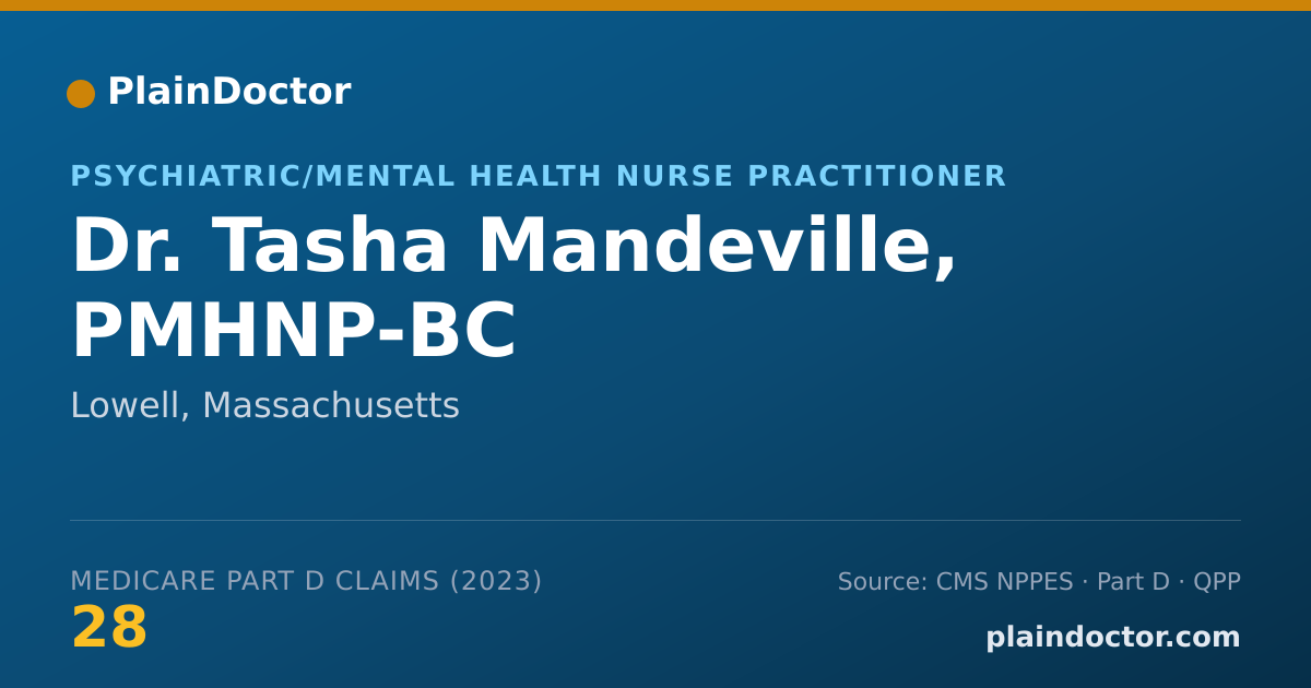 Shareable card for Tasha Mandeville, PMHNP-BC - Psychiatric/Mental Health Nurse Practitioner, Lowell, MA