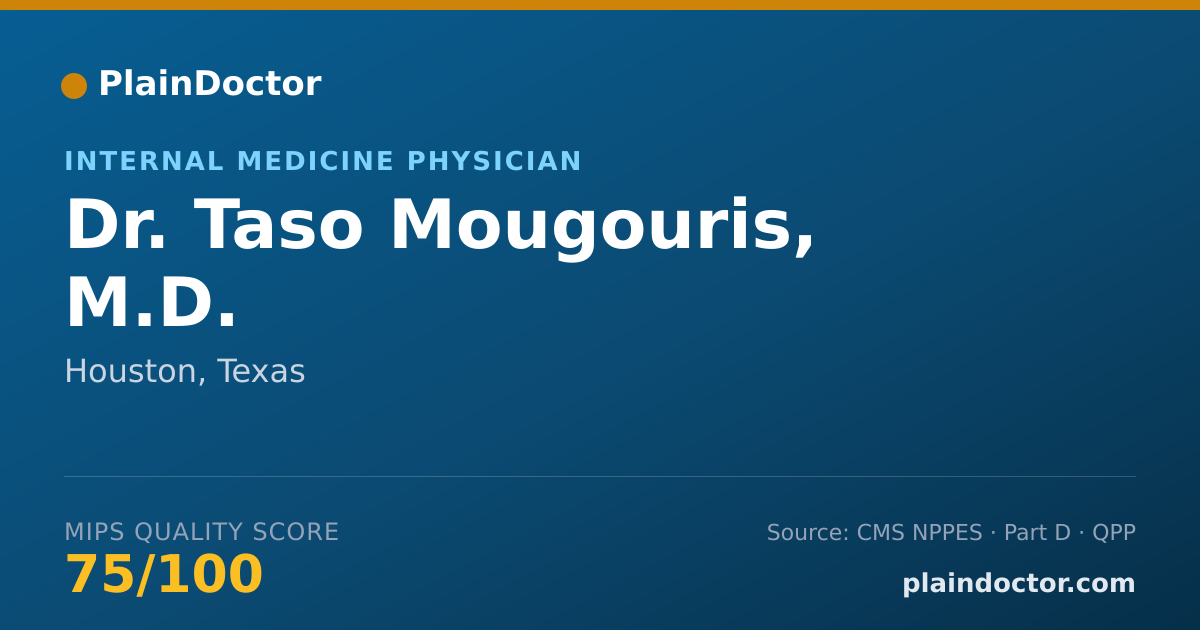 Shareable card for Taso Mougouris, M.D. - Internal Medicine Physician, Houston, TX