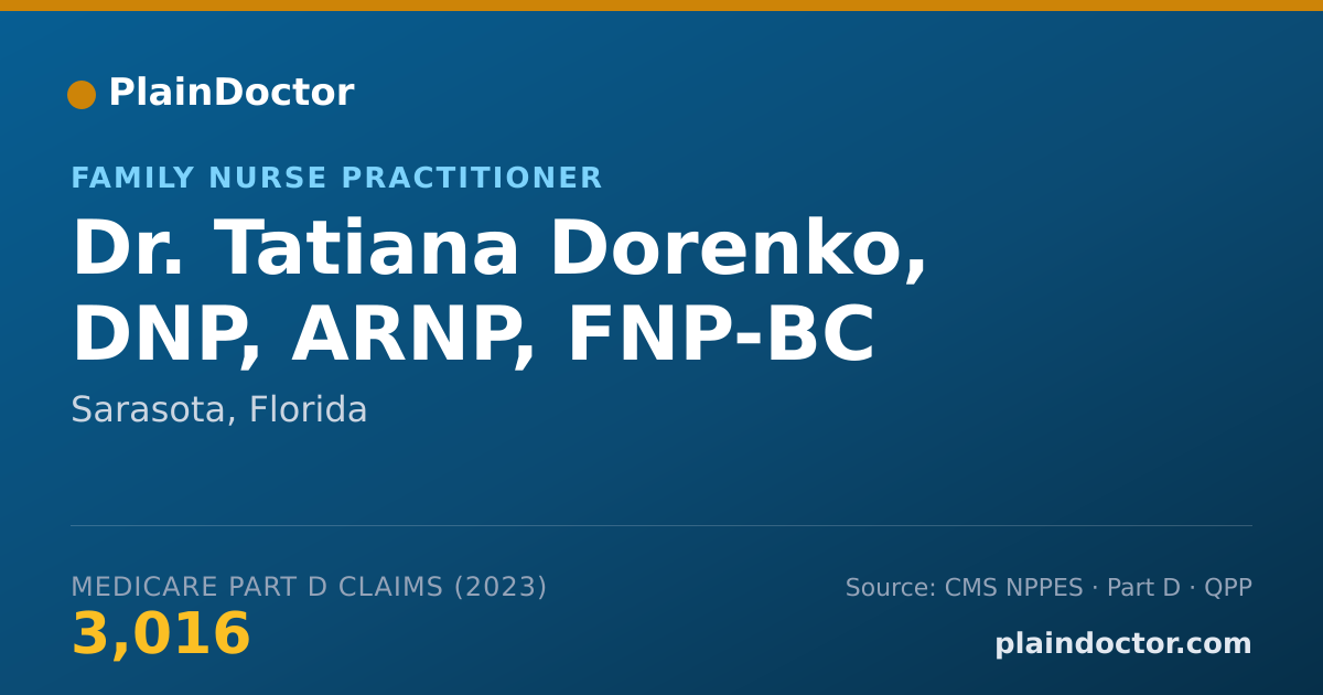 Shareable card for Tatiana Dorenko, DNP, ARNP, FNP-BC - Family Nurse Practitioner, Sarasota, FL