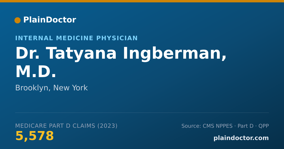 Shareable card for Tatyana Ingberman, M.D. - Internal Medicine Physician, Brooklyn, NY