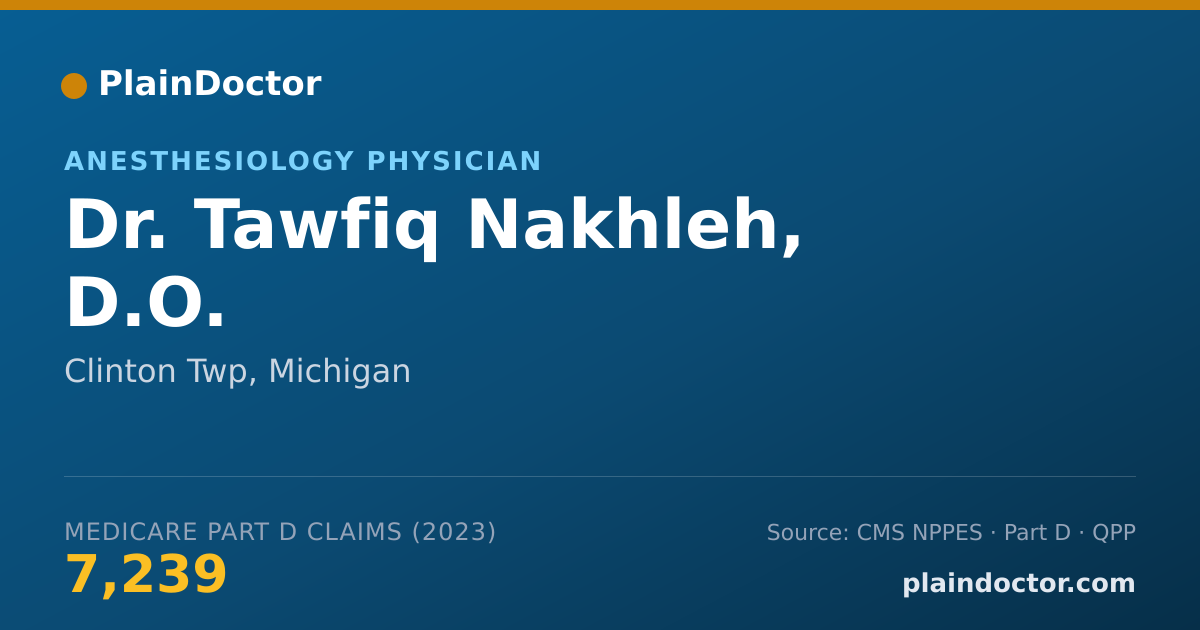 Shareable card for Tawfiq Nakhleh, D.O. - Anesthesiology Physician, Clinton Twp, MI