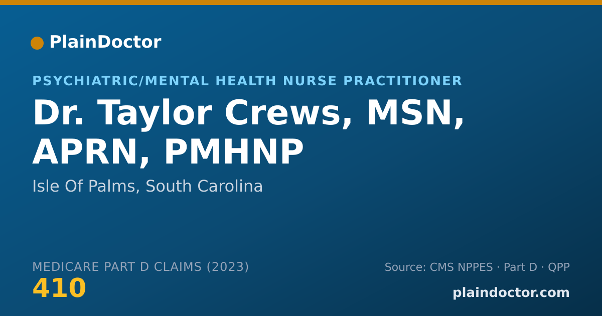 Shareable card for Taylor Crews, MSN, APRN, PMHNP - Psychiatric/Mental Health Nurse Practitioner, Isle Of Palms, SC
