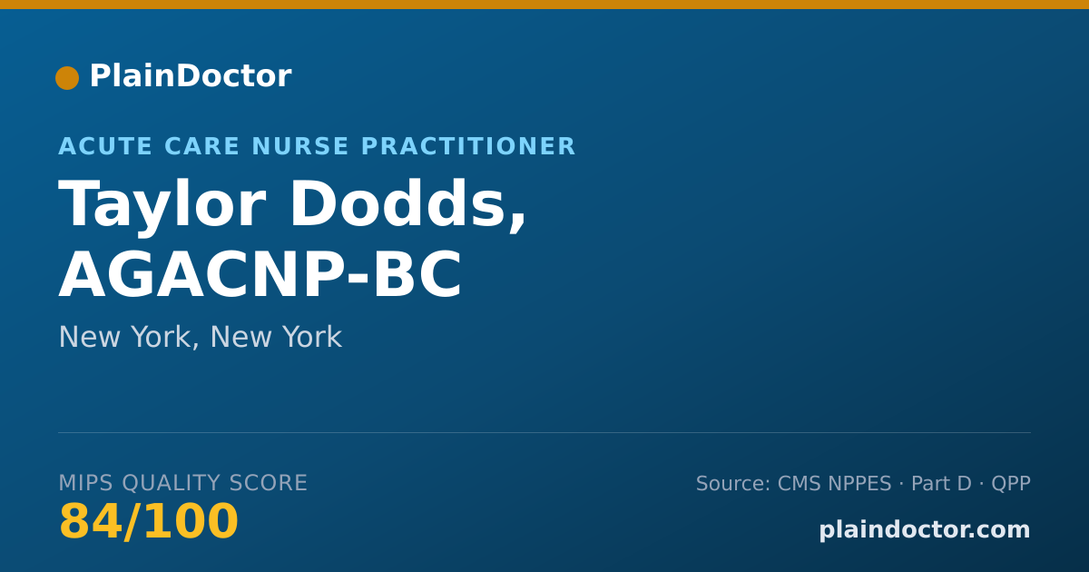 Shareable card for Taylor Dodds, AGACNP-BC - Acute Care Nurse Practitioner, New York, NY