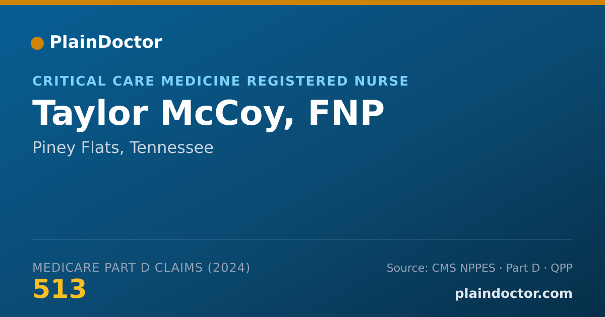 Shareable card for Taylor McCoy, FNP - Critical Care Medicine Registered Nurse, Piney Flats, TN
