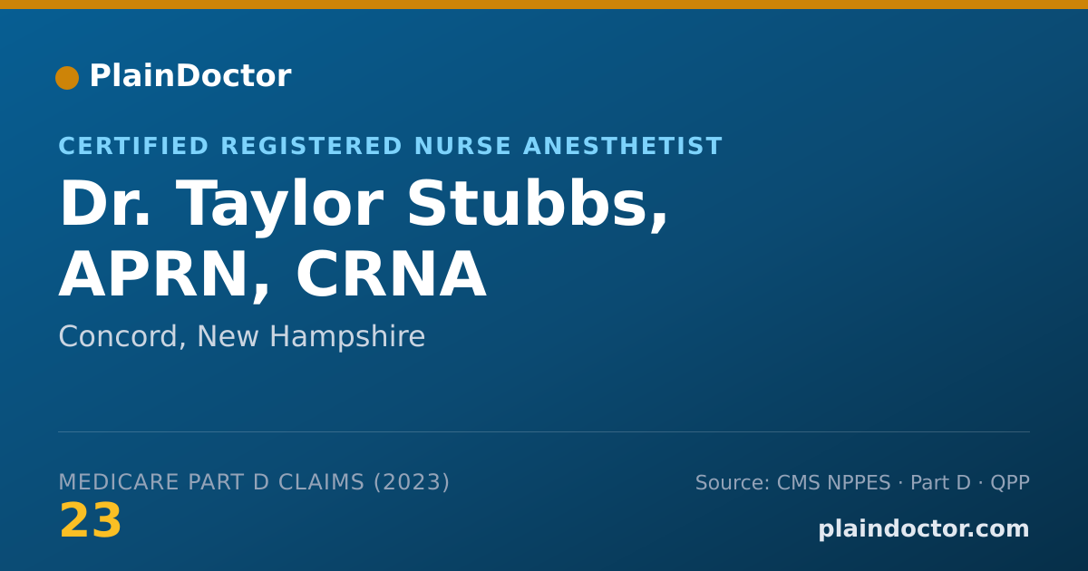 Shareable card for Taylor Stubbs, APRN, CRNA - Certified Registered Nurse Anesthetist, Concord, NH
