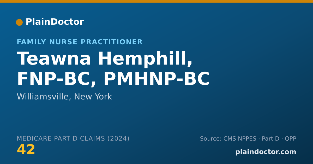 Shareable card for Teawna Hemphill, FNP-BC, PMHNP-BC - Psychiatric/Mental Health Nurse Practitioner, Williamsville, NY