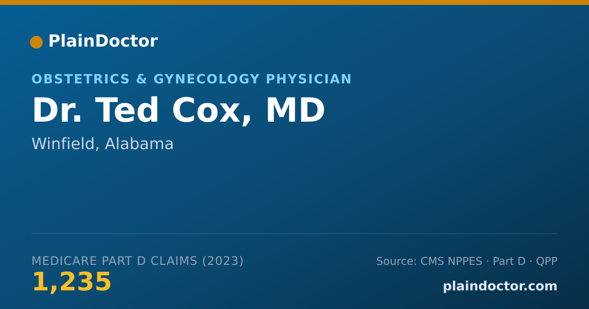 Shareable card for Ted Cox, MD - Obstetrics & Gynecology Physician, Winfield, AL