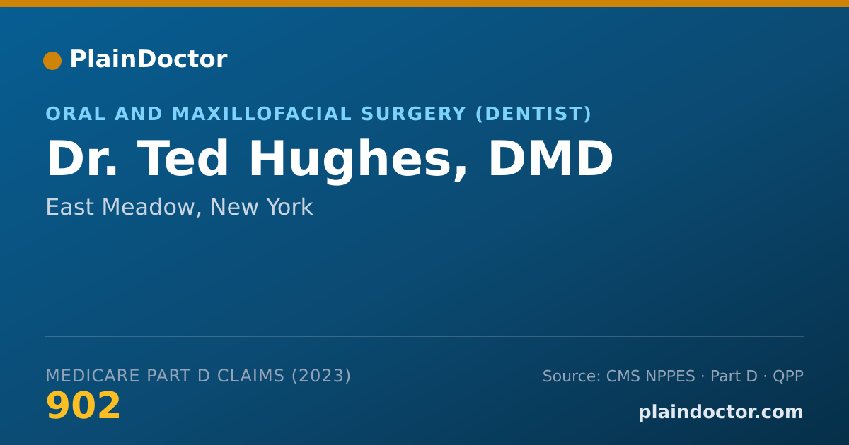 Shareable card for Ted Hughes, DMD - Oral and Maxillofacial Surgery (Dentist), East Meadow, NY