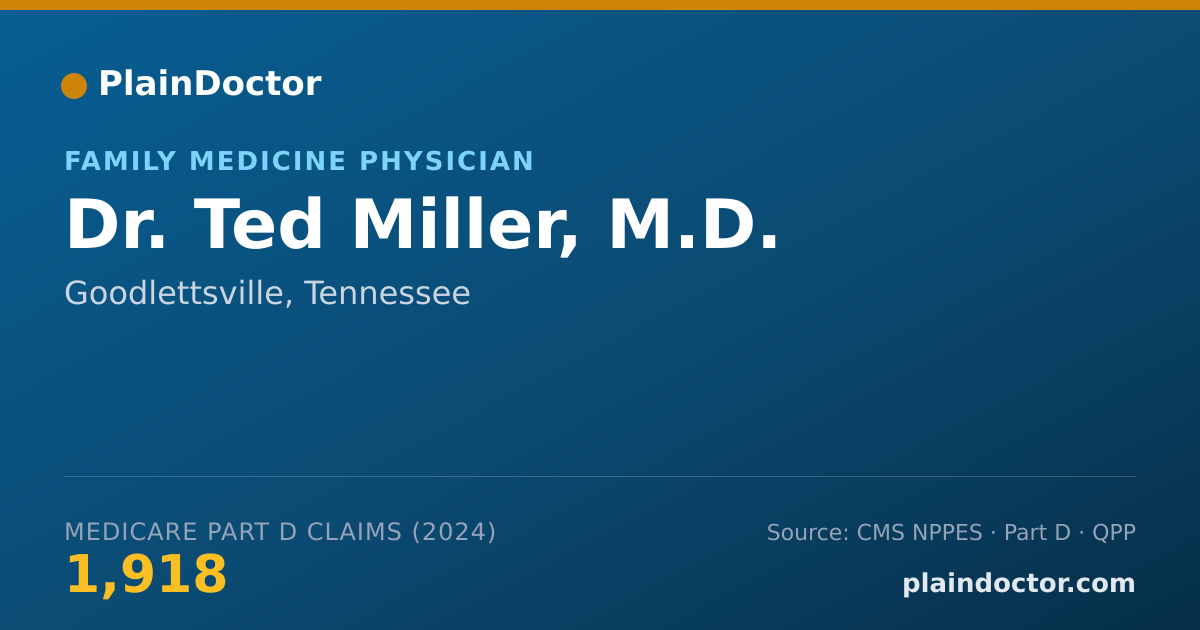 Shareable card for Ted Miller, M.D. - Family Medicine Physician, Goodlettsville, TN