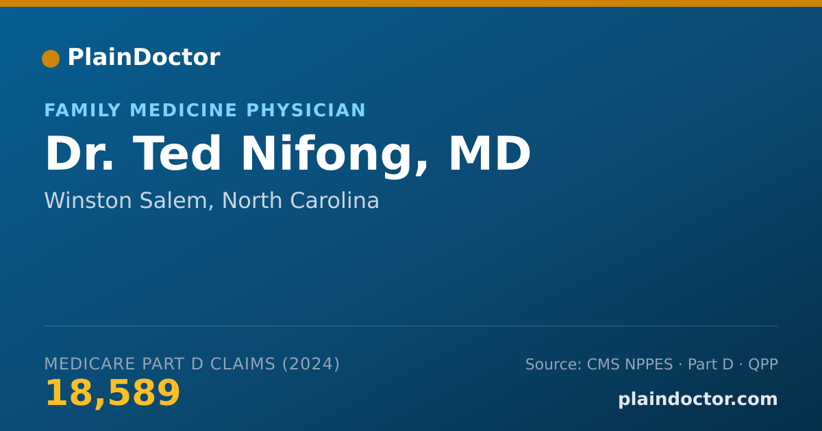 Shareable card for Ted Nifong, MD - Family Medicine Physician, Winston Salem, NC