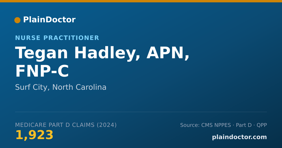 Shareable card for Tegan Hadley, APN, FNP-C - Nurse Practitioner, Surf City, NC