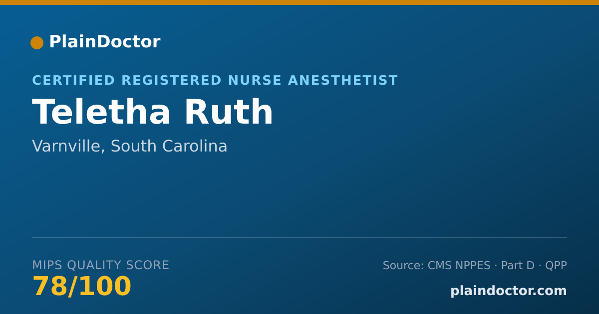 Shareable card for Teletha Ruth - Certified Registered Nurse Anesthetist, Varnville, SC